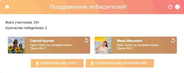 Итоги розыгрыша